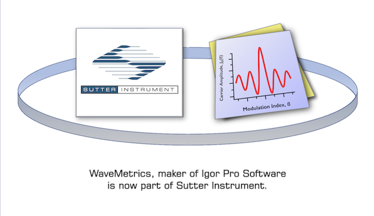 sutter_wavemetrics